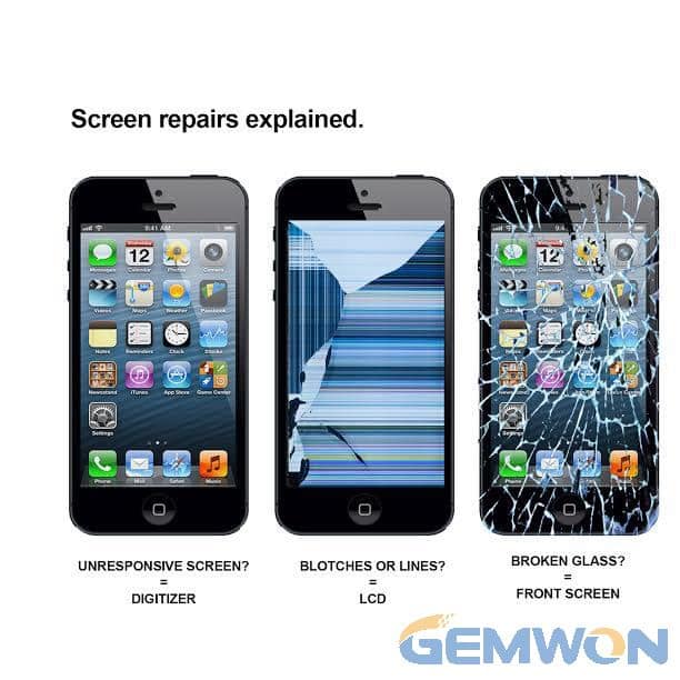 What Is Difference Between Touch Screen And Display In Mobile What Is Difference Between Touch Screen And Display In Mobile